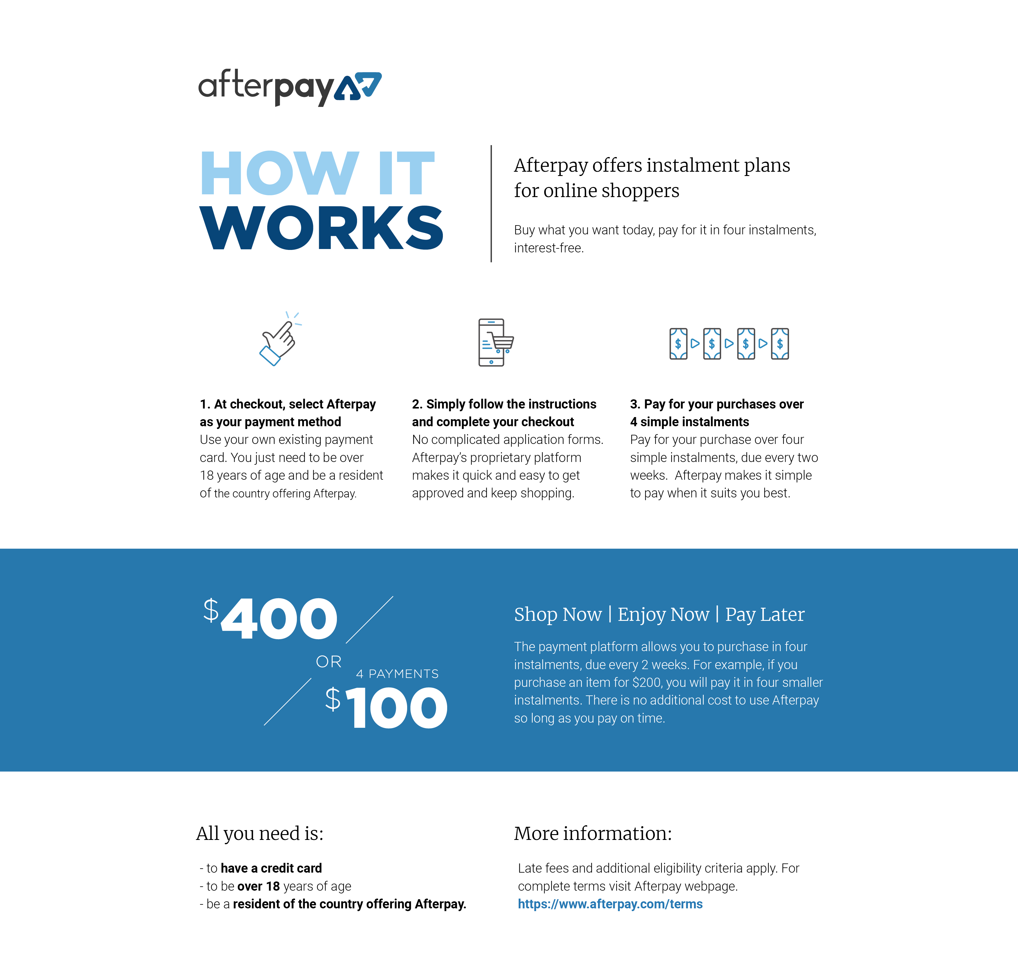 Afterpay_How_it_works